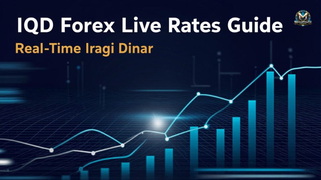 IQD Forex Live Rates Guide: Real-Time Iraqi Dinar