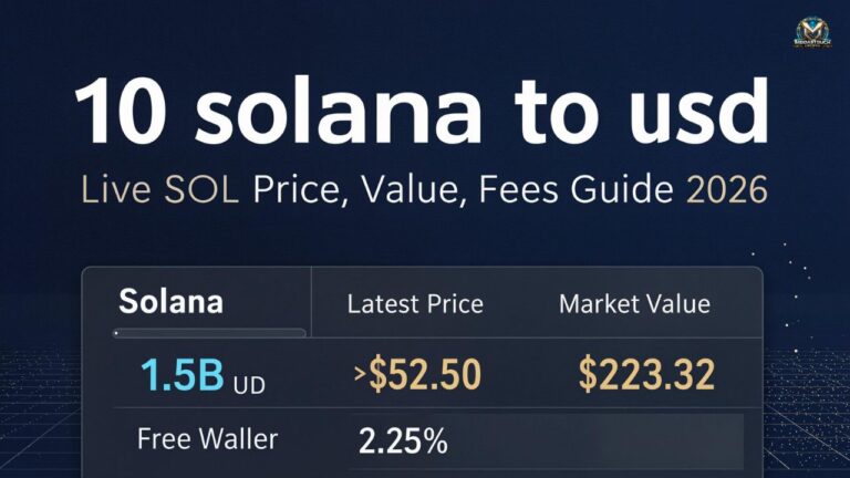 10 solana to usd: Live SOL Price, Value, Fees Guide 2026