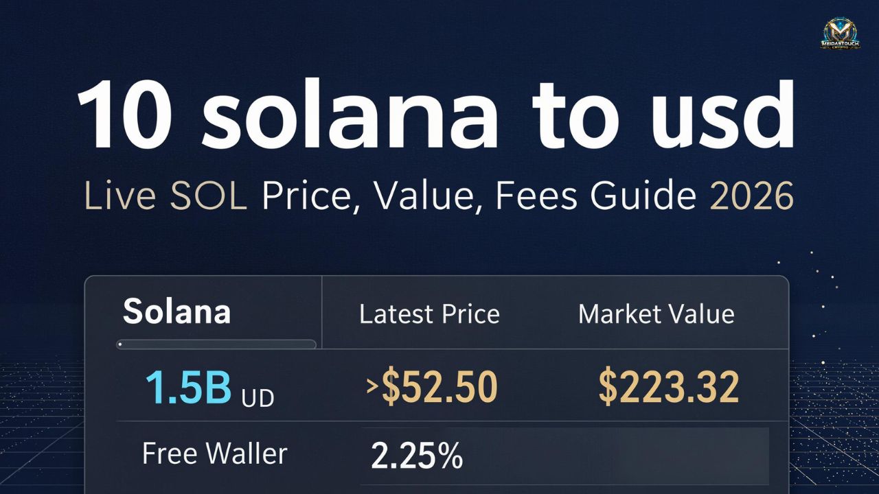 10 solana to usd: Live SOL Price, Value, Fees Guide 2026
