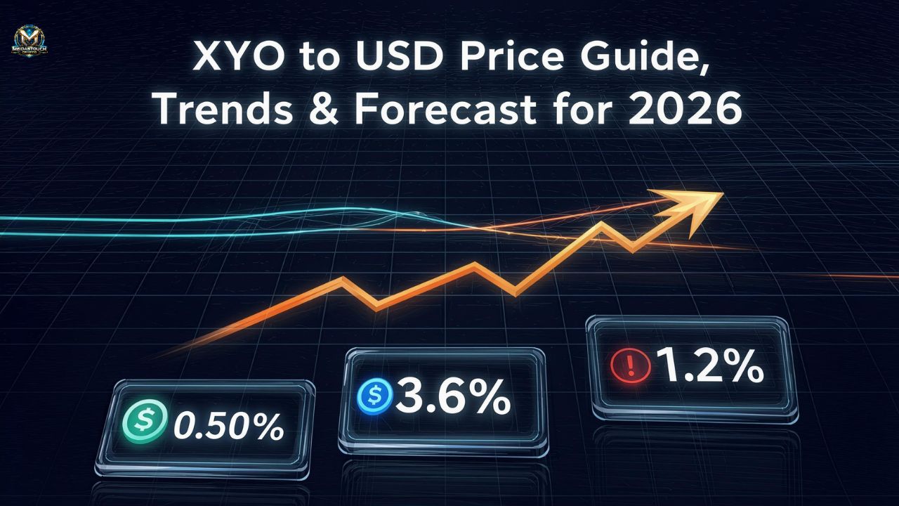 XYO to USD Price Guide, Trends & Forecast for 2026